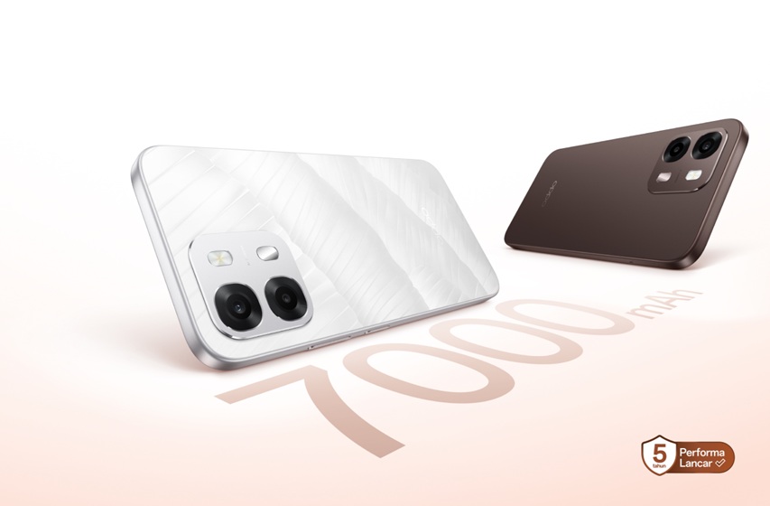 OPPO A6s Resmi Meluncur di Indonesia: Bawa Kamera Underwater & Baterai 7000mAh, Harga 4 Jutaan