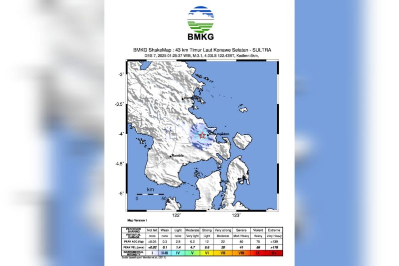 BMKG Ungkap Penyebab Gempa yang Terjadi di Kendari dan Konawe Selatan