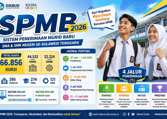 SPMB 2026 Sultra Dibuka! 66.856 Kursi SMA-SMK Disiapkan, Catat Jadwal dan Jalurnya