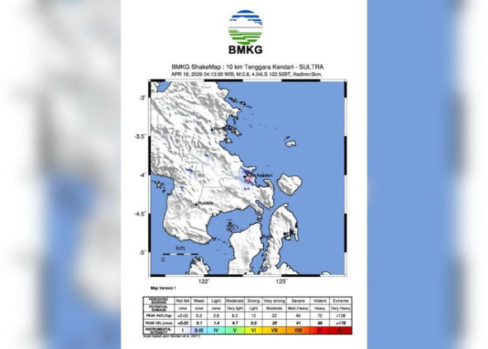 Gempa Dangkal Guncang Kendari, BMKG Ungkap Penyebab dari Aktivitas Sesar