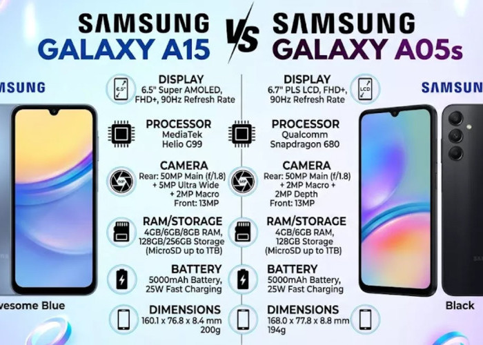 Rekomendasi HP Samsung 2 Jutaan Terbaik: Galaxy A15 vs Galaxy A05s, Mana yang Paling Layak Dikelasnya?