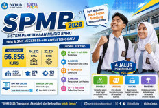SPMB 2026 Sultra Dibuka! 66.856 Kursi SMA-SMK Disiapkan, Catat Jadwal dan Jalurnya